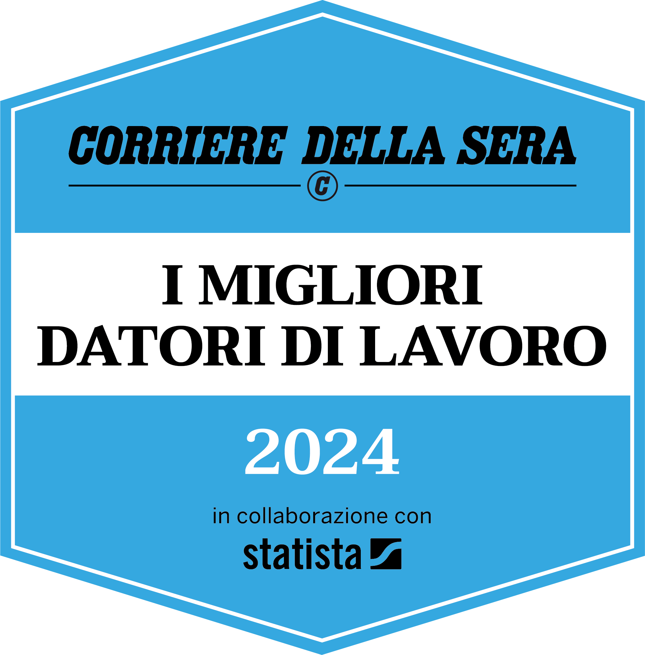 Italy’s Best Employers 2024: Coopservice entra in classifica!